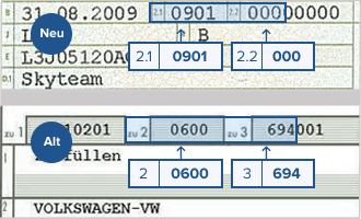 Lenkungsaufhängung VW Passat B5 Variant (3B5) online